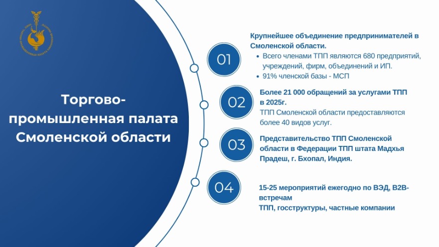 Выход на внешние рынки как точка роста: ТПП представила планы поддержки МСП Смоленска на 2026 год